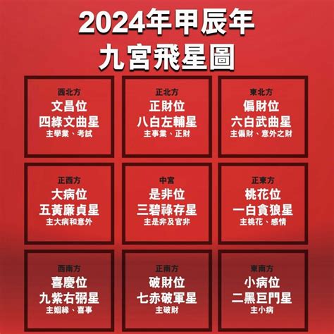 風水牆|【2024室內風水佈局】家居風水擺設佈局 & 風水禁忌！ 